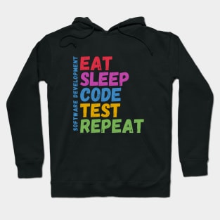 Eat Sleep Code Test Repeat Hoodie